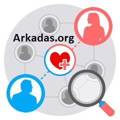 Mingo Arkadaş Sevgili Bul İletişim